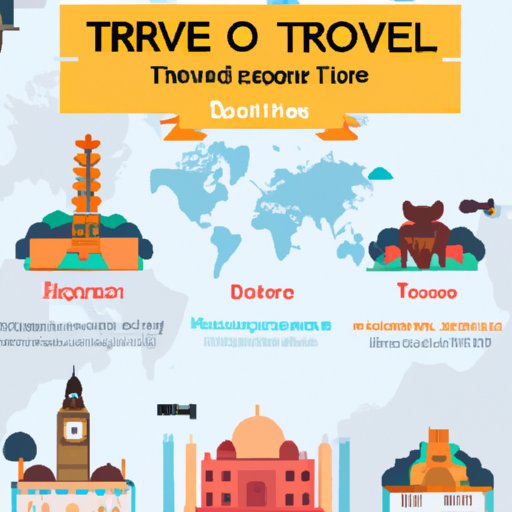 A Guide to the Best International Travel Destinations