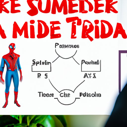 Create a Guide to Streaming All the Spiderman Movies