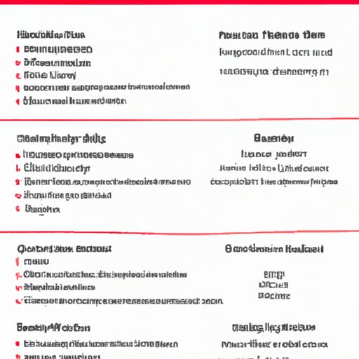 Creating a Guide to Streaming All Spiderman Movies