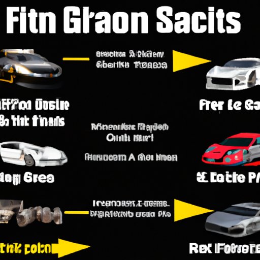 A Guide to Streaming All the Fast and Furious Films