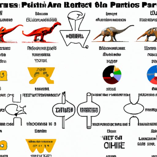A Comparison of Services Offering All the Jurassic Park Movies