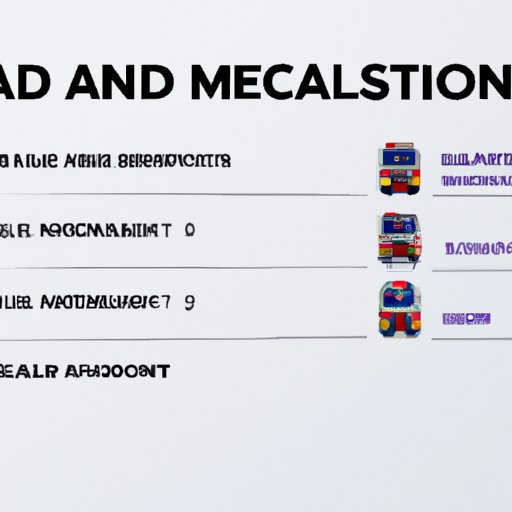 An Overview of All Options for Viewing Ambulance Movie 2022