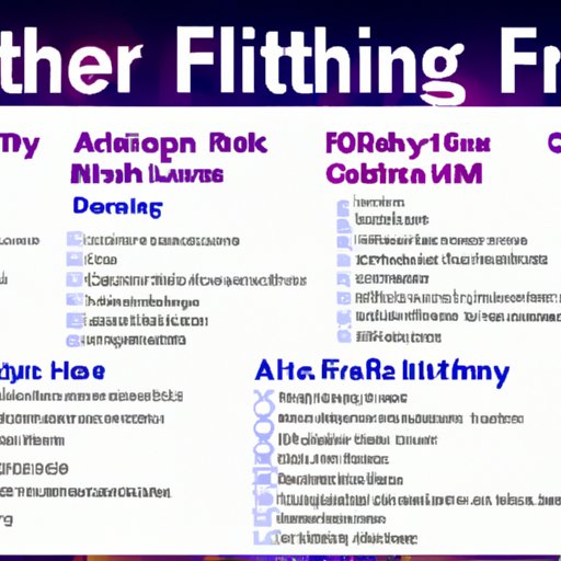 A Guide to Streaming the Aretha Franklin Movie