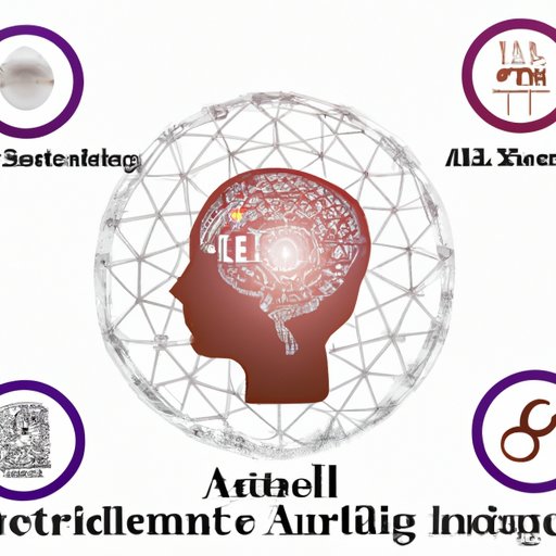 Exploring the Different Platforms Offering AI Content