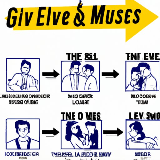 A Guide to Where You Can Watch Elvis and Me Movie