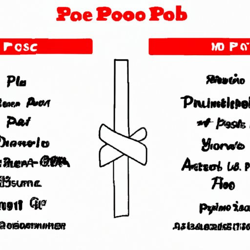 Pros and Cons of Watching Red One Piece on Various Streaming Services