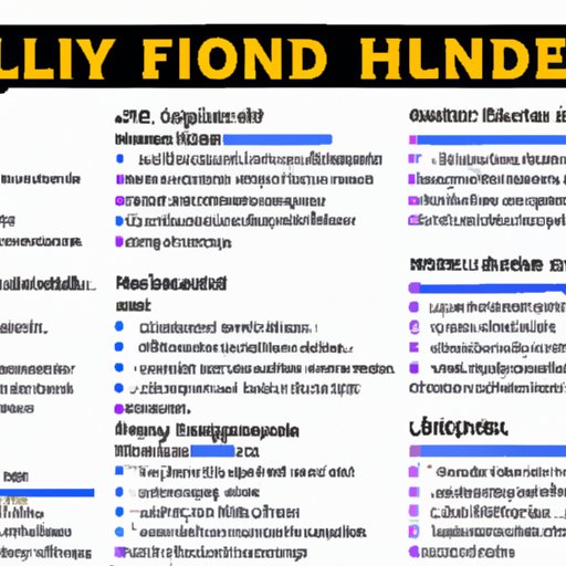 A Guide to Finding Legal and Free Sources for Hollywood Movies