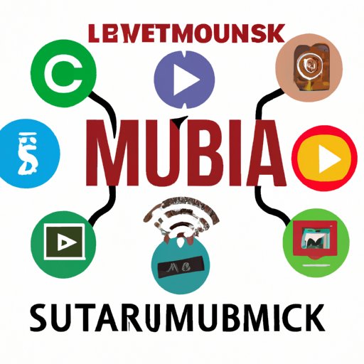 Different Streaming Platforms and Services Available