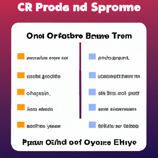 Pros and Cons of Various Streaming Options