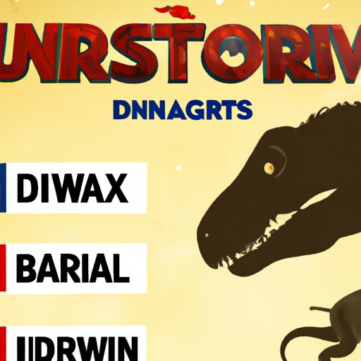 Where to Rent or Buy the Jurassic World Movies