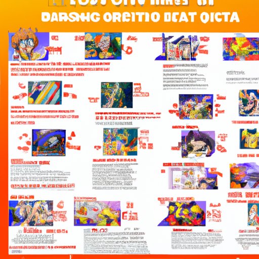 A Comprehensive Guide to Where You Can Watch My Hero Academia Movies