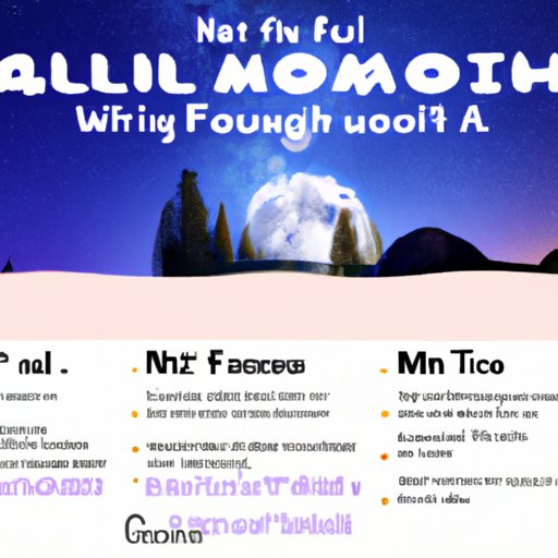 A Guide to Streaming Moonfall Movie