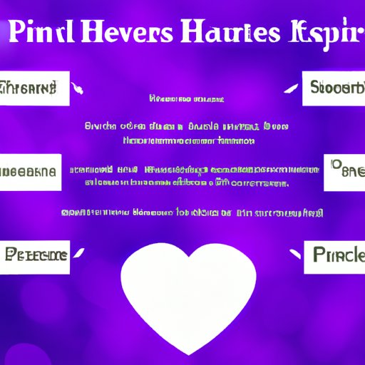 A Guide to Streaming Services with the Purple Hearts Movie