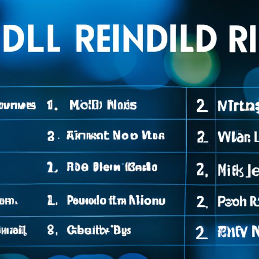 A Guide to Streaming Platforms for the RRR Movie