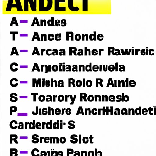 TV Networks: List of Channels Airing San Andreas Movie