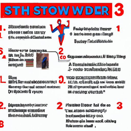 How to Watch Every Spiderman Movie in Chronological Order