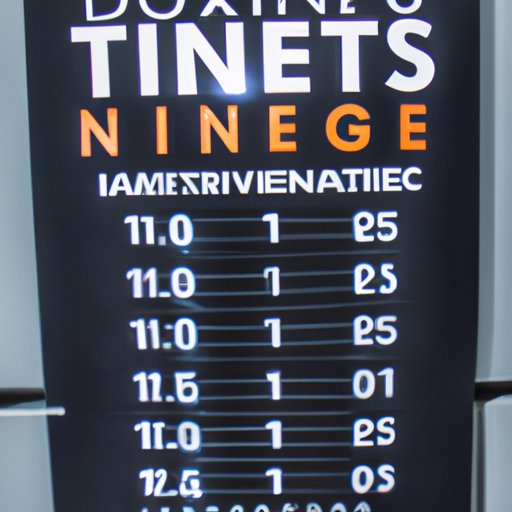 Movie Theater Showtimes for the Divergent Series