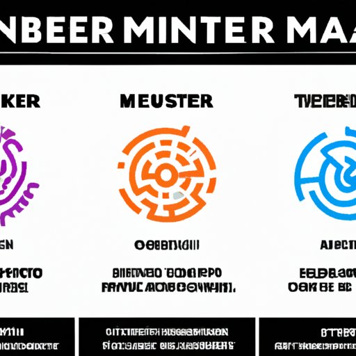 Comparing the Maze Runner Movies Across Different Streaming Services