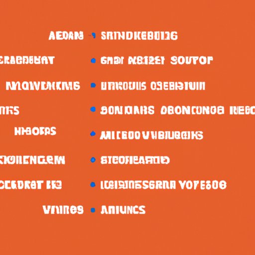 An Overview of Home Video Releases of Amsterdam and Where to Buy Them