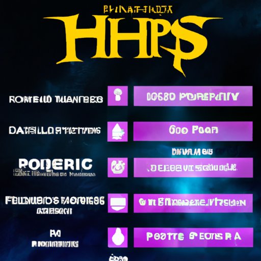 A Comprehensive List of Digital Platforms Showing the New Harry Potter Movie