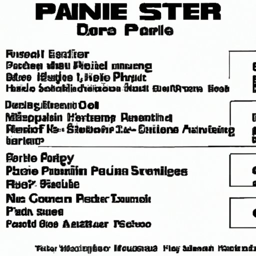 Rundown of Services Offering the Punisher Movie for Rent or Purchase