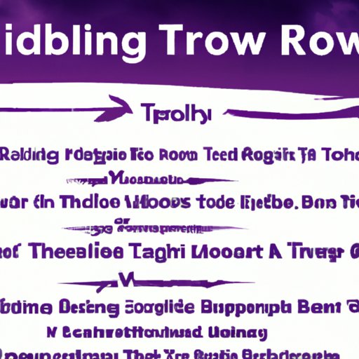 A Comprehensive Guide to Finding and Watching the Twilight Movies for Free