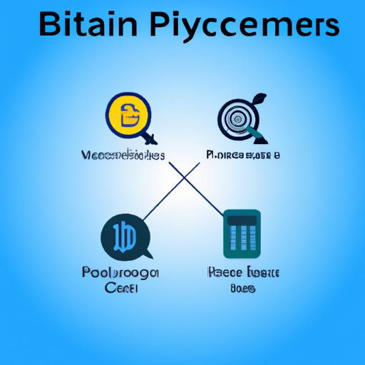 Examples of Companies that Accept Bitcoin Payments