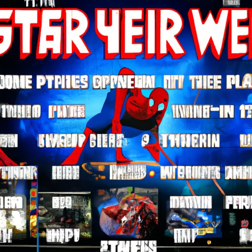 A Comprehensive Viewing List of Every Spiderman Movie