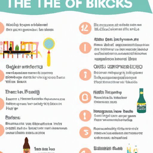 Guide to Popular Local Restaurants