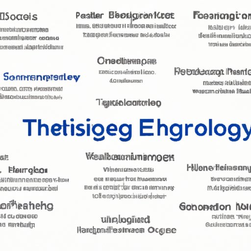 Overview of Other Emerging Technologies