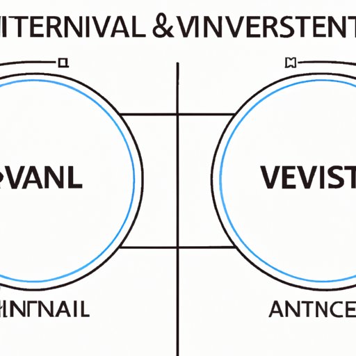 VIII. Comparing Traditional vs. Alternative Investments