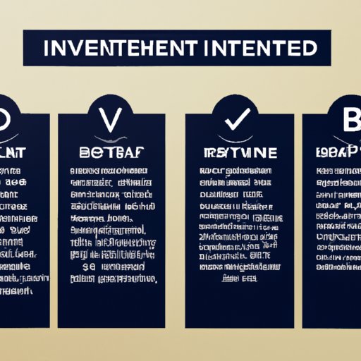 B. Overview of Different Types of Investment Options