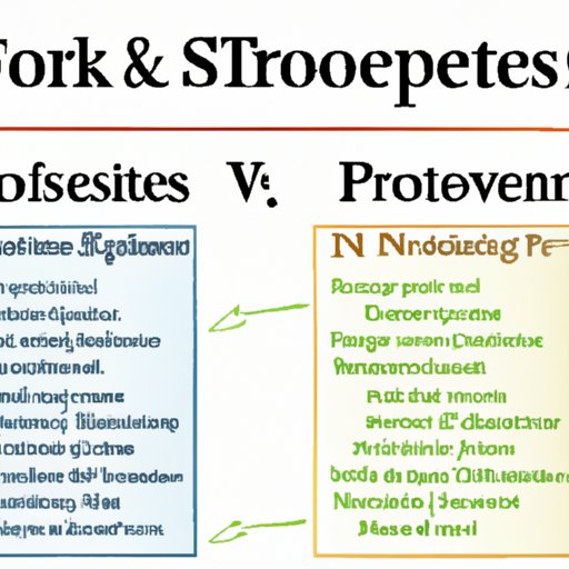 Investing in Stocks: Pros and Cons