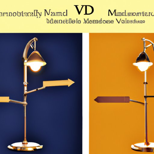Investing in Mutual Funds: Advantages and Disadvantages