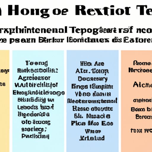 Exploring Benefits of Investing in Real Estate: From Tax Breaks to Profit Potential
