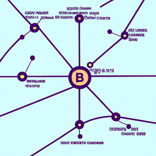 The Nodes of Bitcoin: Understanding Where It Is Located
