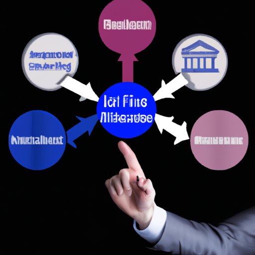 Choosing the Right Financial Institution for Your Needs