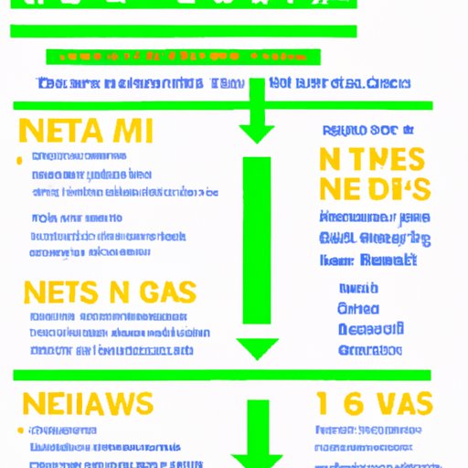 A Guide to Attending the Indian Wells Tennis Tournament