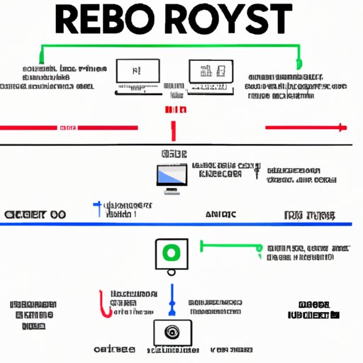 An Overview of How to Stream Mr. Robot
