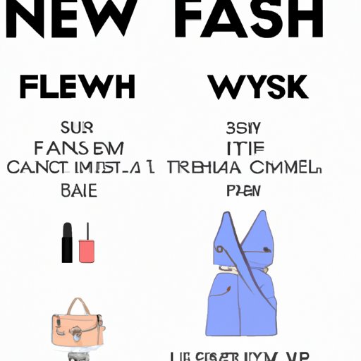 How to Attend New York Fashion Week