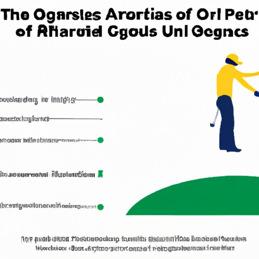 Exploring the Impact of the PGA Tour on Golf Around the World: Its Influence and Reach