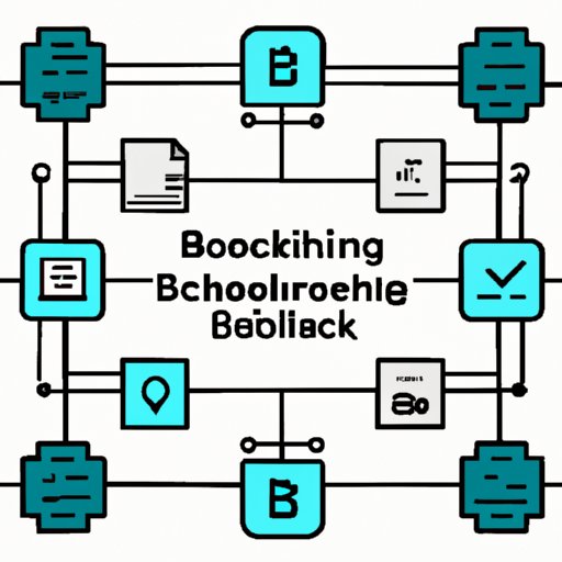 Assessing the Role of Blockchain Technology in Business