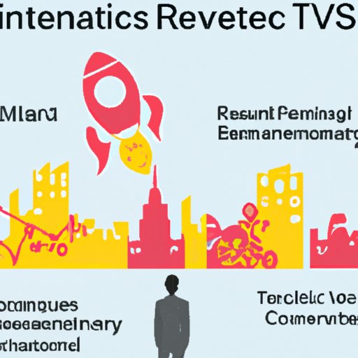 Assessing the Risks and Rewards of Investing in Startups