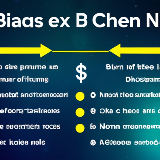 Comparison of Fees and Security of Exchanges for Buying BNB Crypto