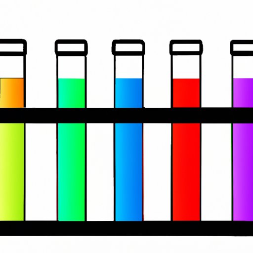 Store Reviews: The Best Places to Buy Color Science