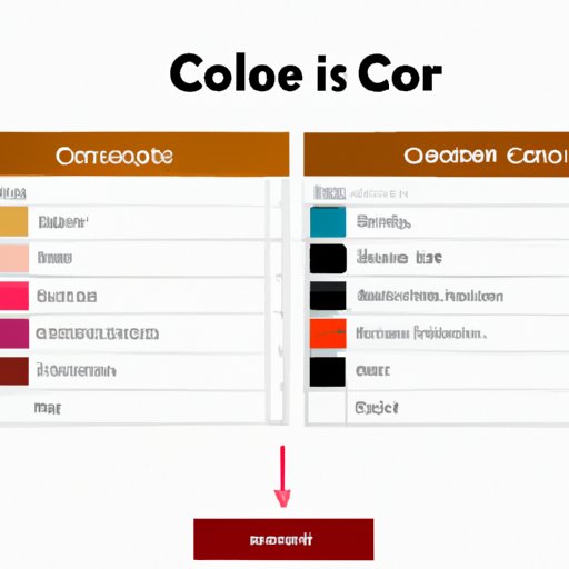 Online Shopping Guide: Where to Buy Color Science