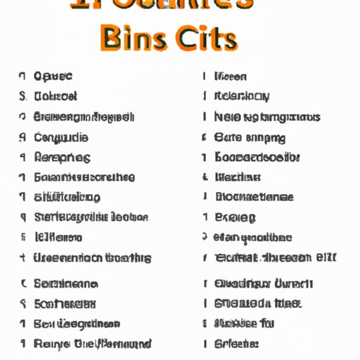 A Comprehensive List of All the Places You Can Spend Your Bitcoins