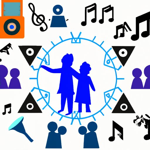 Look for Free Music Communities