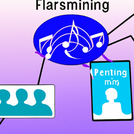 Joining Music Forums and Networks