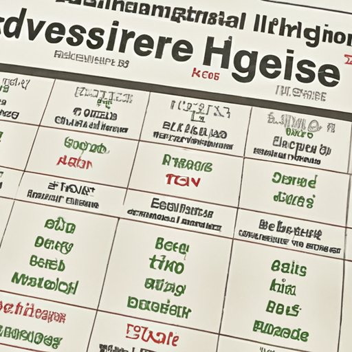 Diversifying Your Portfolio to Hedge Against Interest Rate Risk